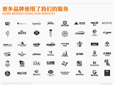 企業(yè)形象策劃公司品牌整合設(shè)計(jì)機(jī)構(gòu)官方PPT模板